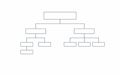 What Is Agentic Graph Chunking (AGC)? A Structured Approach to Semantic Preprocessing for RAG Systems